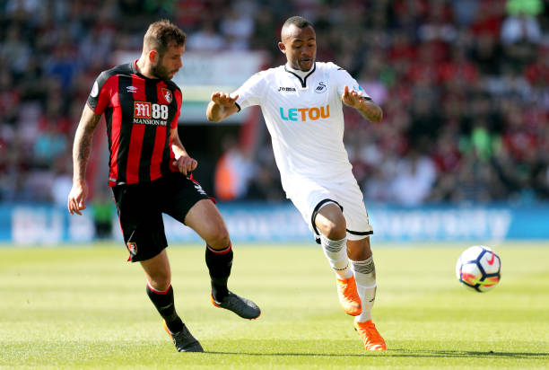 比赛的可能 比赛的可能